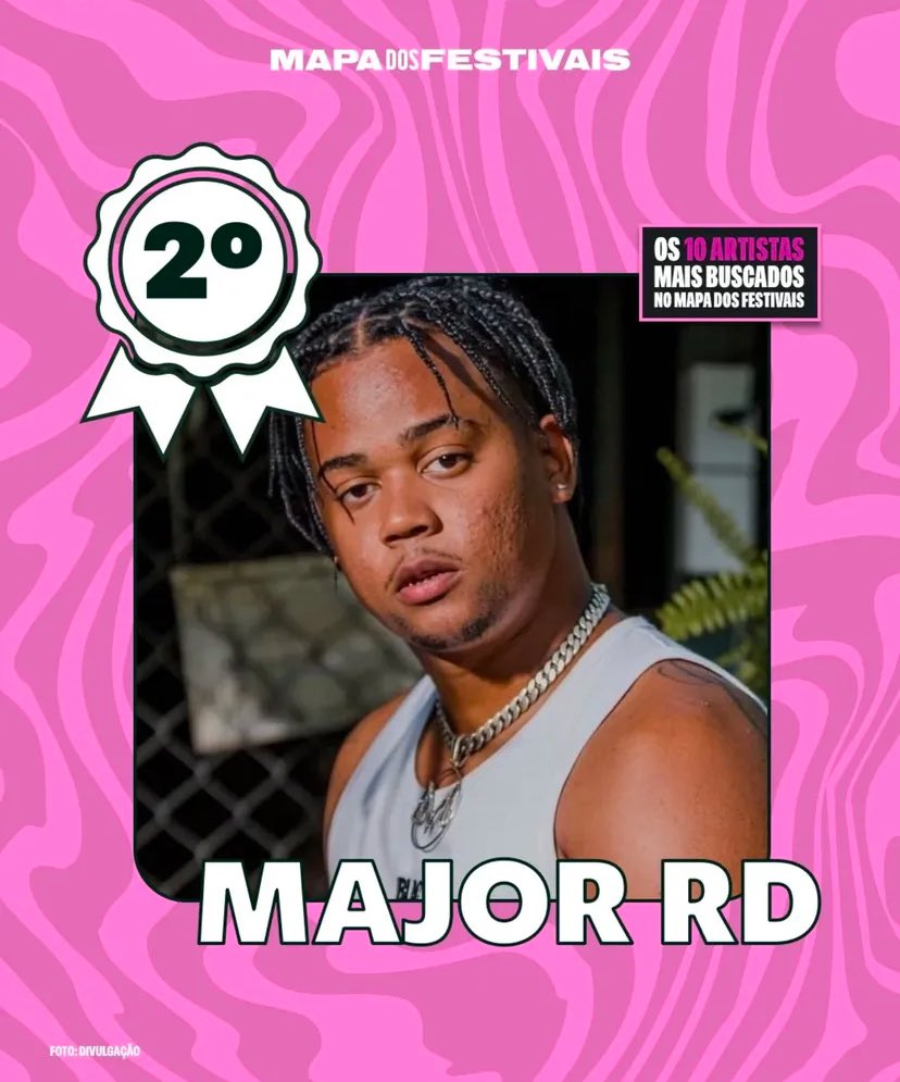 Major Rd é o 2º artista mais procurado, segundo a Mapa dos Festivais 🔥

#EstragaFesta #MajorRd #RockDanger