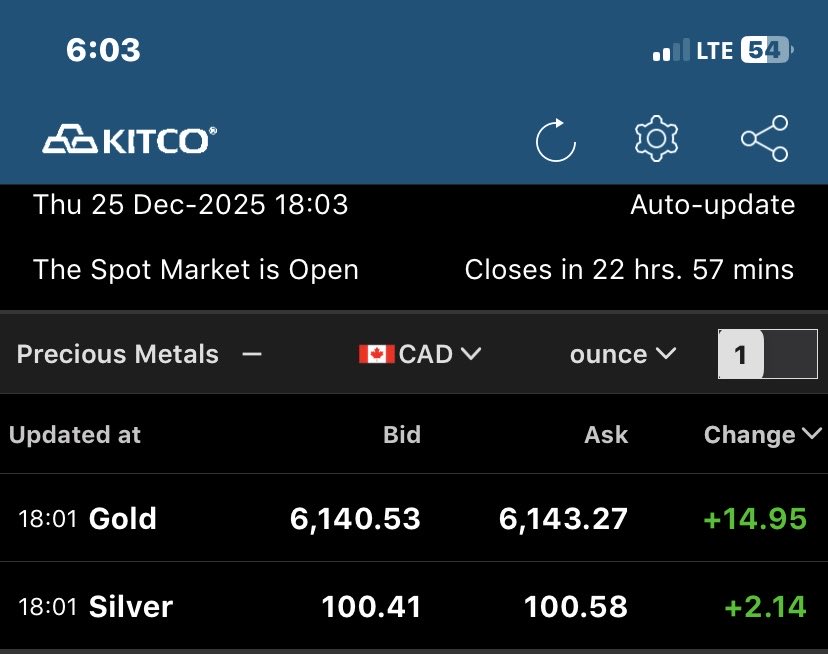 silversucker's tweet photo. #Silver at $100 CAD https://t.co/CKiZ6QETwZ