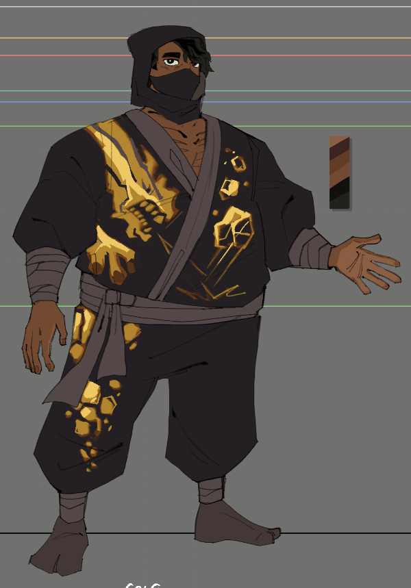 twigs_sprigs's tweet photo. some cole fits from a project ive been chipping at on the side :3 #ninjago https://t.co/xHltbZqeRh