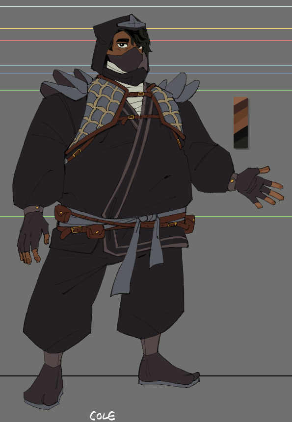 twigs_sprigs's tweet photo. some cole fits from a project ive been chipping at on the side :3 #ninjago https://t.co/xHltbZqeRh