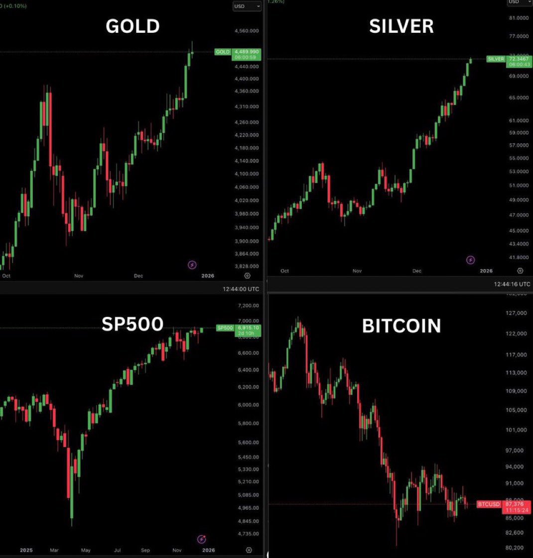 2025年、本当に最高の1年だったなぁ！😁