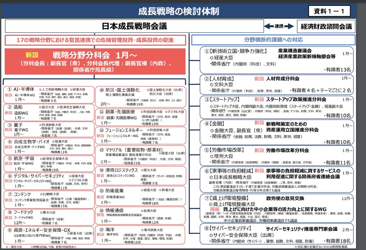 たけぞう tweet media
