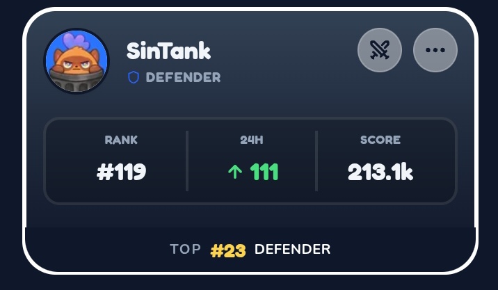 sinta_1521's tweet photo. SinTank @Moku_HQ Update: 

Rank: From Rank 228 to Rank 119 😳
Class: Defender

SinTank is getting smarter yesterday and getting lucky with team mates. 😅 4 days to go. I hope he can still rank up!

#MFWB
#MokuFWB https://t.co/XKERAznWVv