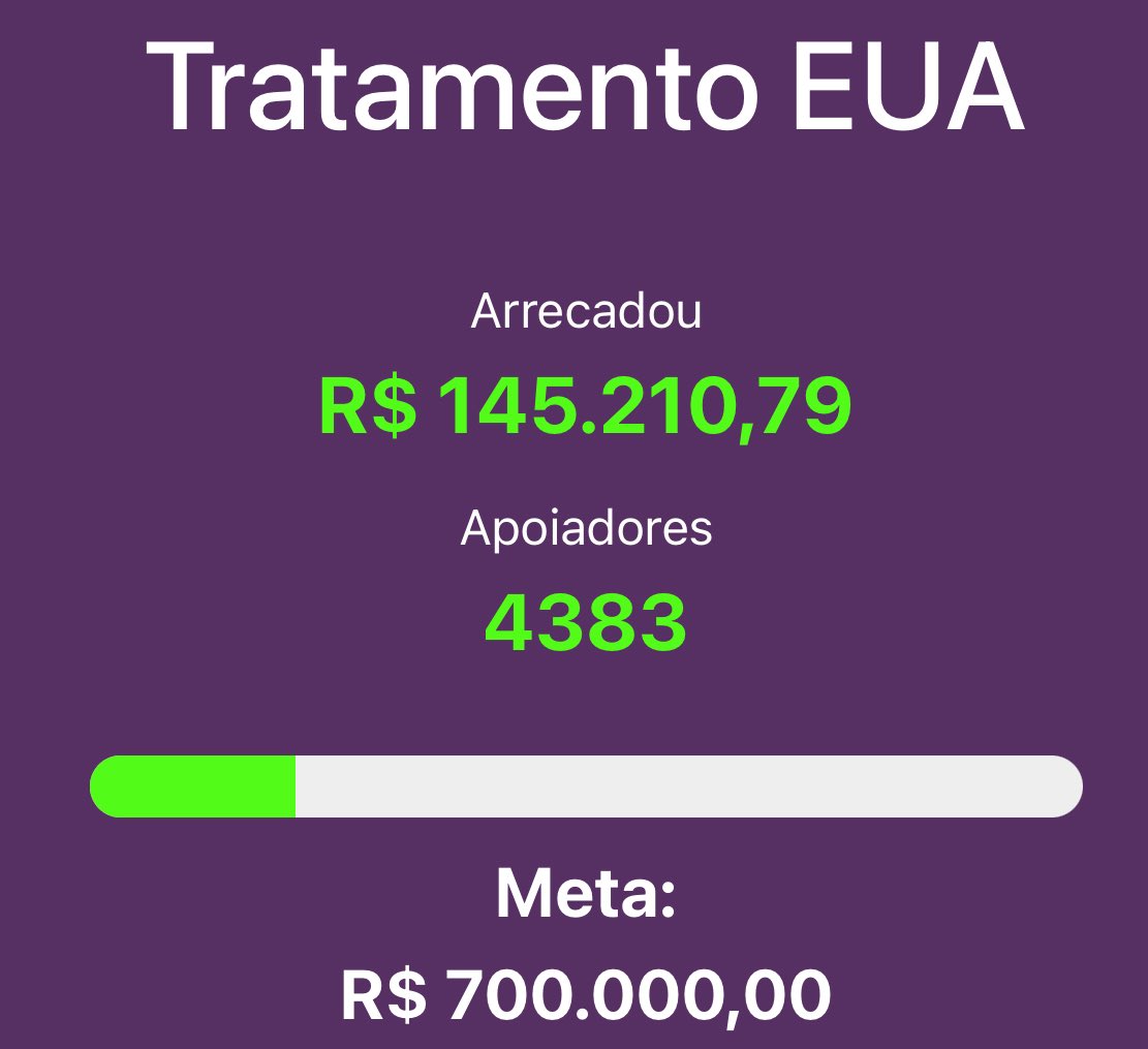 drytski's tweet image. 🚨PEDIDO URGENTE 🚨

PRECISO QUE CRIADORES DE CONTEÚDO QUE PUDEREM POR FAVOR FAÇAM CONTEÚDO FALANDO SOBRE MINHA VAQUINHA

EU PRECISO DE MAIS DE MEIO MILHÃO DE REAIS EM POUCO TEMPO

POR FAVOR ME AJUDEM #AJUDEADRY 
minha dm é aberta qlqr duvida eu posso ajudar!!