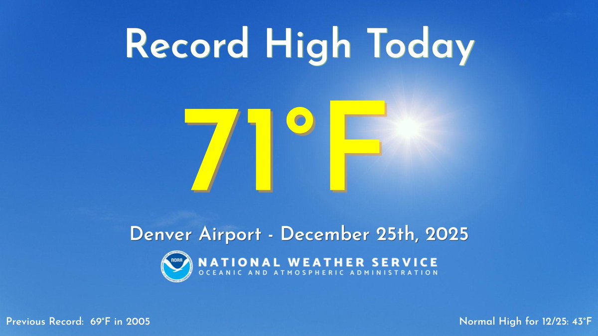 NWS Boulder tweet media