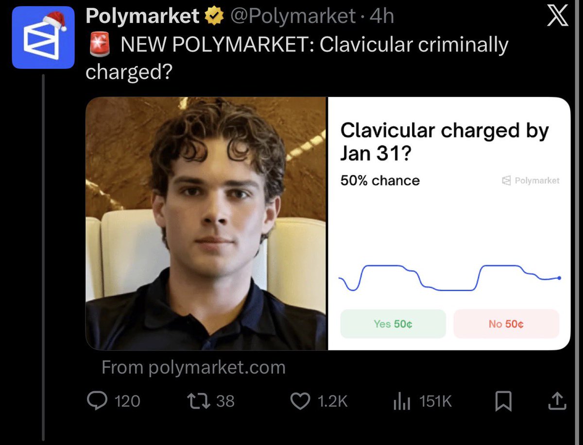ManOfTheLibrary's tweet image. The @Clavicular0 running over the guy stunt was scripted. Nobody got hurt. No charges were pressed on the scene. 

The “stalker” is actually a rich influencer himself with almost 1 million followers on IG. 

They agreed to do content together. @polymarket put up a scam market.