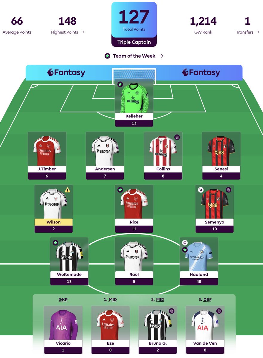 FPL Odyssey (Alex) 🇺🇦 tweet media