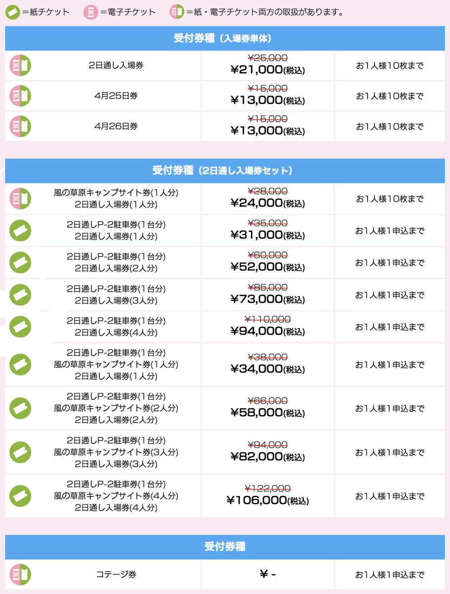 しつこいようですが、、 「本日 23:59」に超最速先行の受付終了ﾃﾞｽ