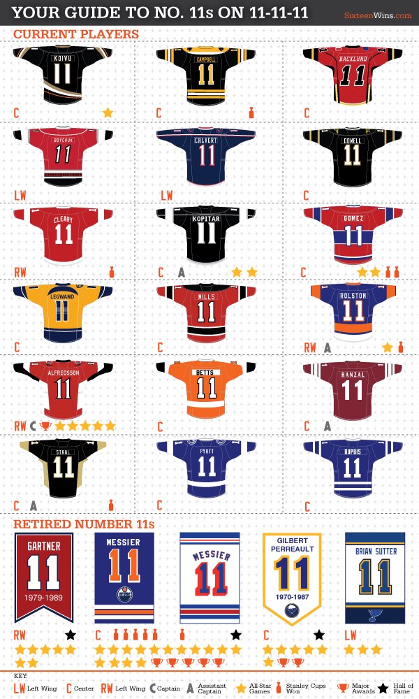 The Hockey News tweet media