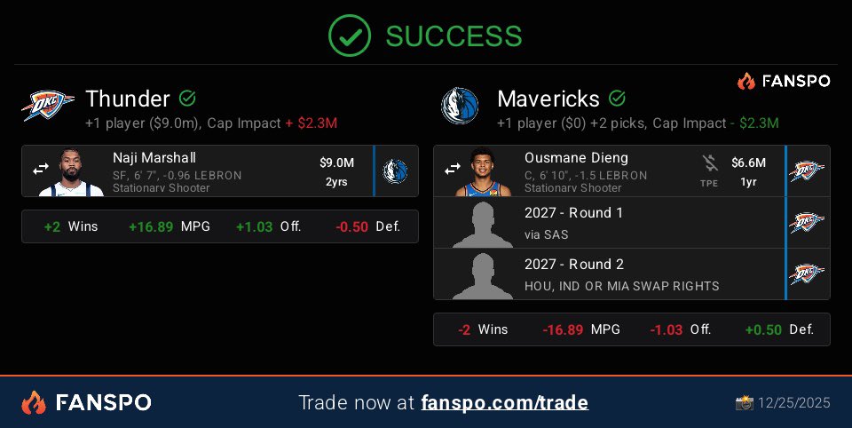 okcamars's tweet image. 