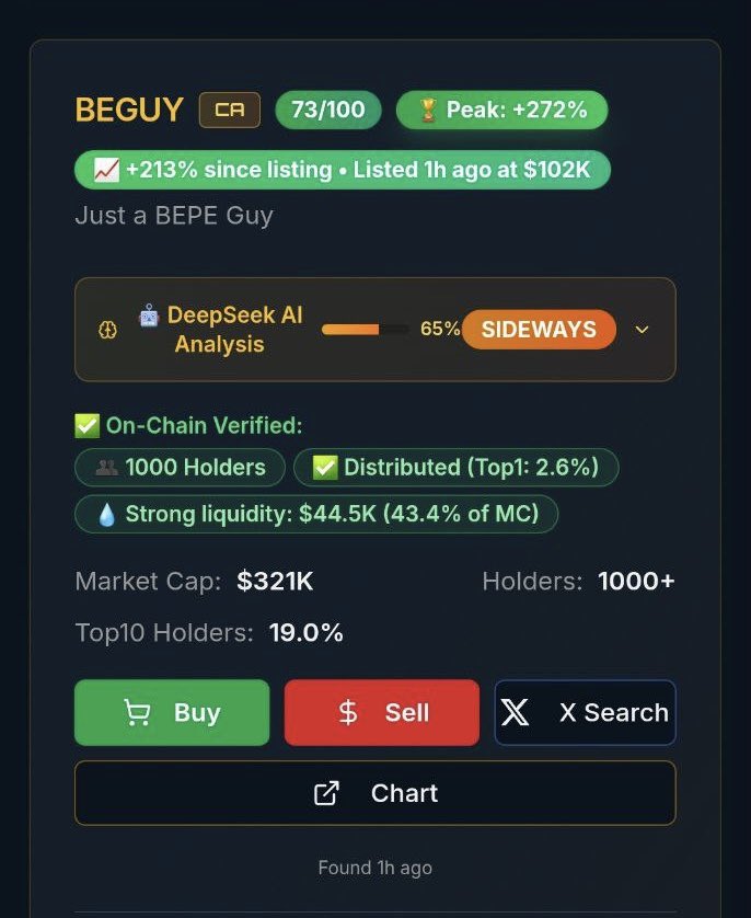 CryptoniteAi tweet media