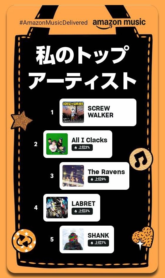 km99840473's tweet photo. 2025年まめ家で流れていた音楽🎧️
#SCREWWALKER
#AllIClacks
#TheRavens
#LABRET
#SHANK
楽しい1年ありがとうございました!
来年もよろしくお願いしまぁす🙌
4枚のオススメフェス最高www https://t.co/R7WI8CqIO2