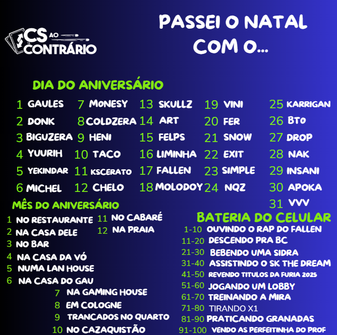 CS ao contrário tweet media