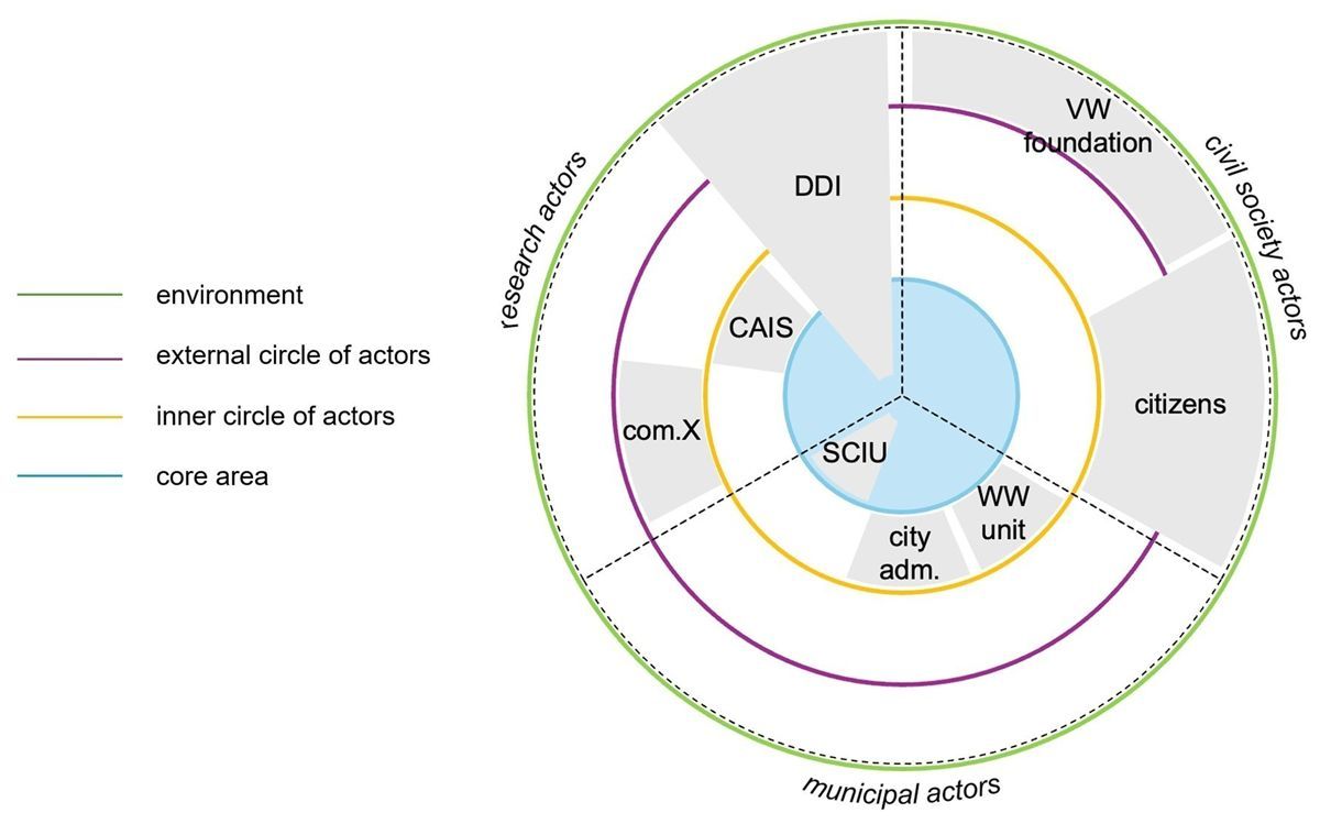 B&C Editors tweet media