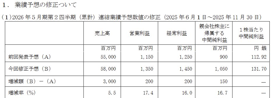 AltayCap tweet media