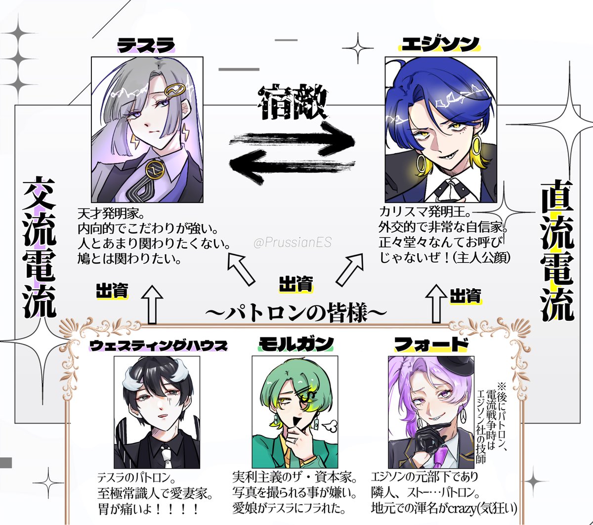 東海かのん(Toumi Cannon) tweet media