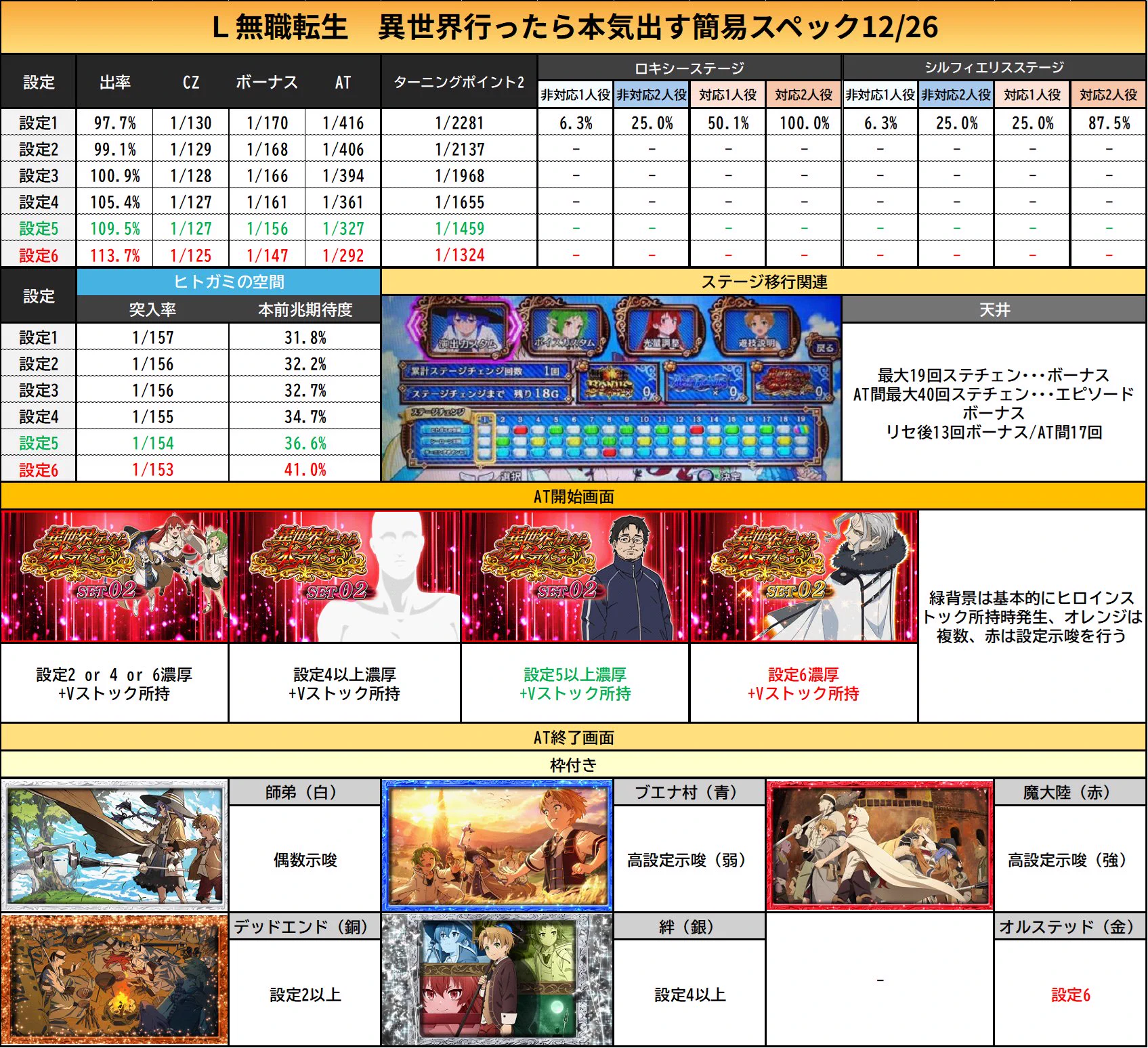 島国☆購買部 on X: 