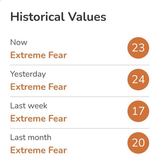 Abdirahman Phew tweet media