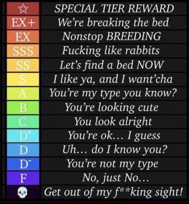 LovesickDreemur's tweet photo. Might aswell try it myself~

Send your muse and ill rate it, ratings dont mater though shove your way into my dms regardless~

⋆༺𓆩♡𓆪༻⋆ https://t.co/hxeII9IIIk