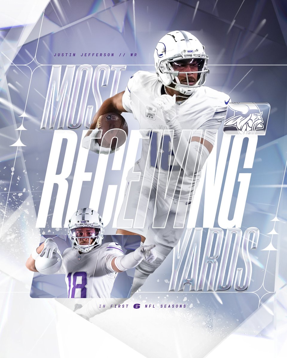 Most Receiving Yards Through First 6 NFL Seasons

<a href="/JJettas2/">JJETS✈️</a> 👑