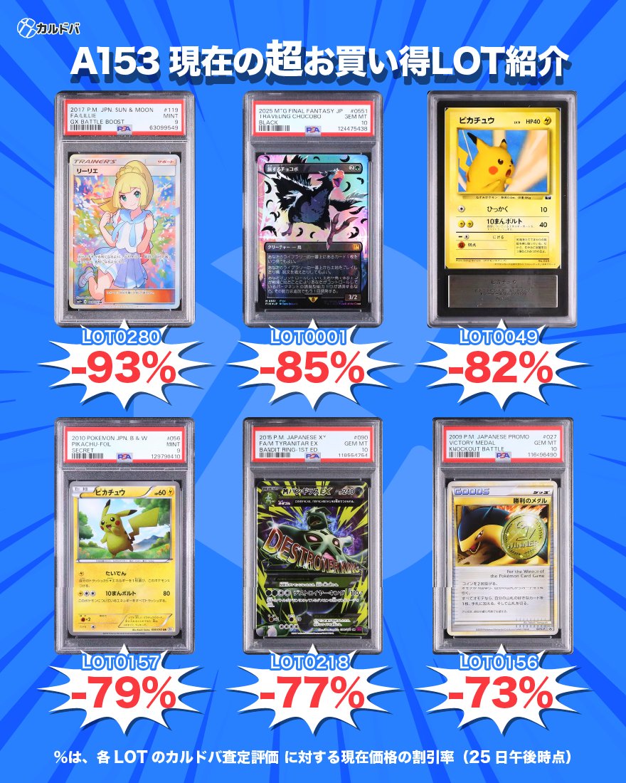 A153『超』お買い得LOT🉐 入札件数・ウォッチ数ランキングをご紹介