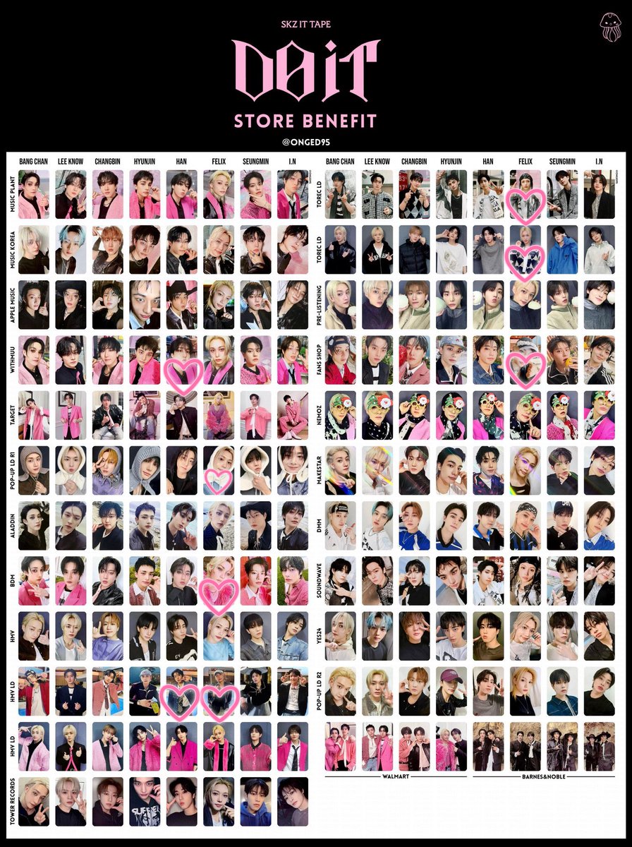 HottestKinoko's tweet photo. StrayKids スキズ トレカ 交換 DOIT 封入  HMV 店舗特典 ソニミュ

【譲】①

【求】②.③ハートのもの、ソニミュ🐥

未所持であれば過去ものとも可能。

郵送での交換希望です。
DMでも大丈夫ですので、お願いします🤲 https://t.co/lte649mWTw