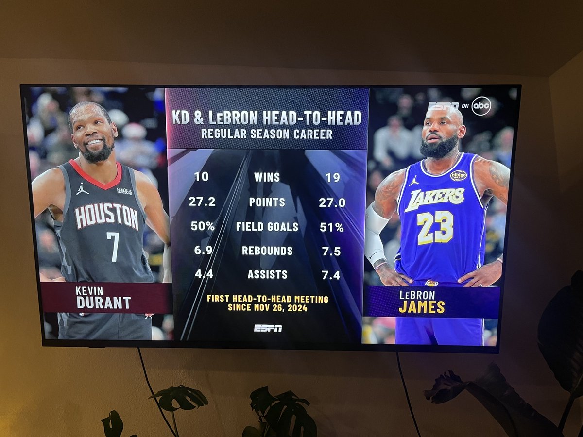 NBAPaint1's tweet image. 