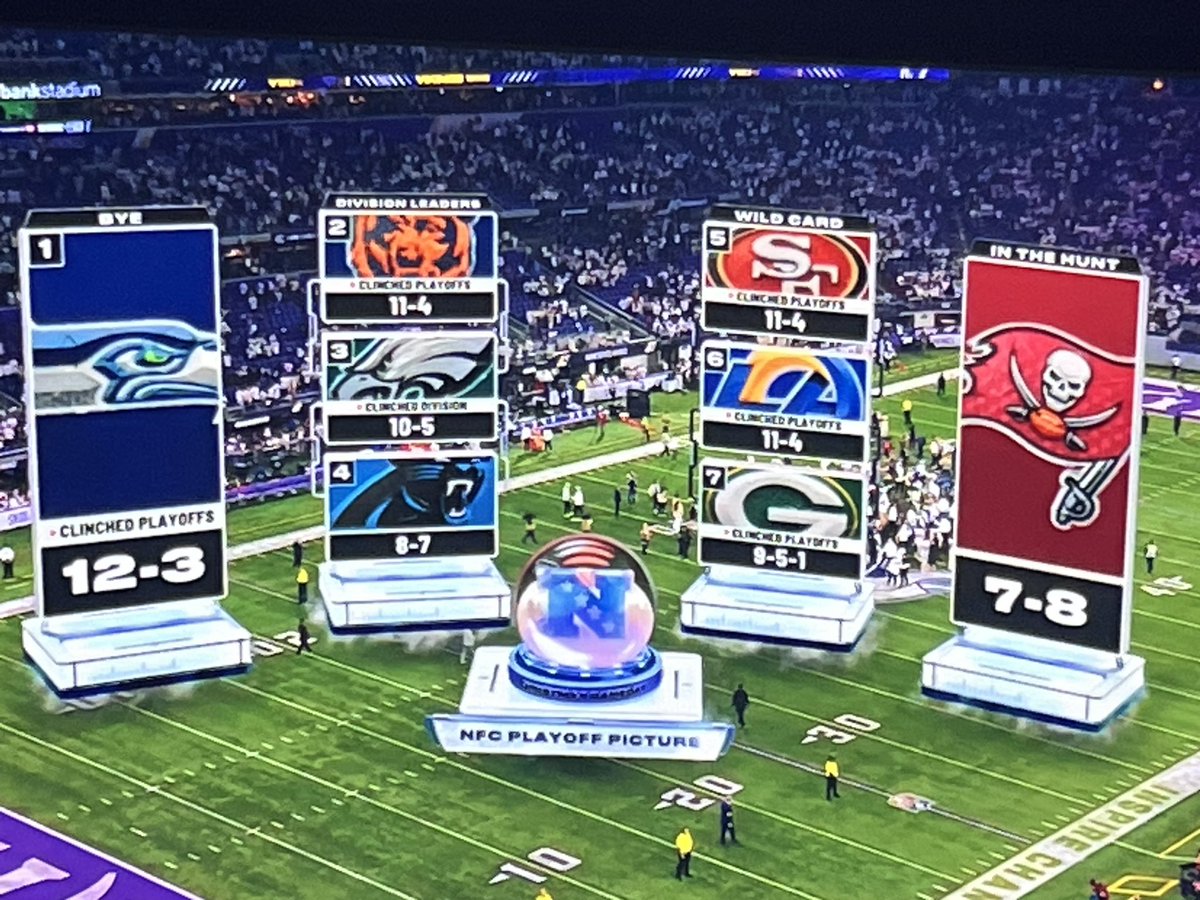 ThomasWrrld's tweet image. final 8 in the NFC