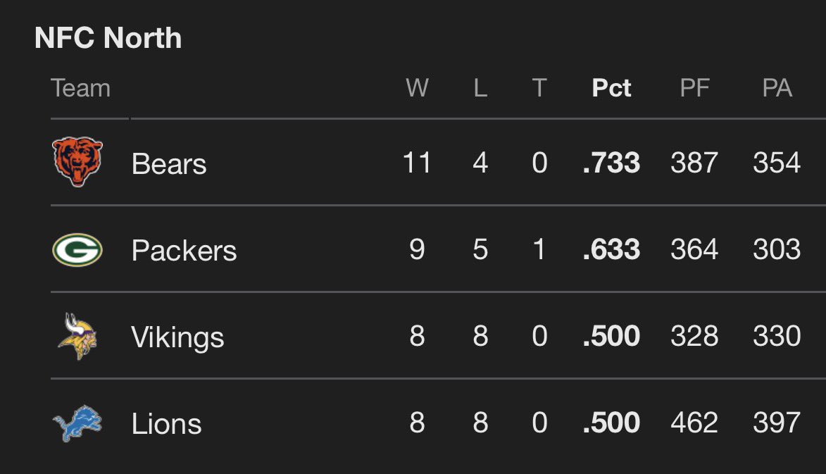 𝔗𝔥𝔢 𝔇𝔢𝔱𝔯𝔬𝔦𝔱 𝔗𝔦𝔪𝔢𝔰 📰 tweet media