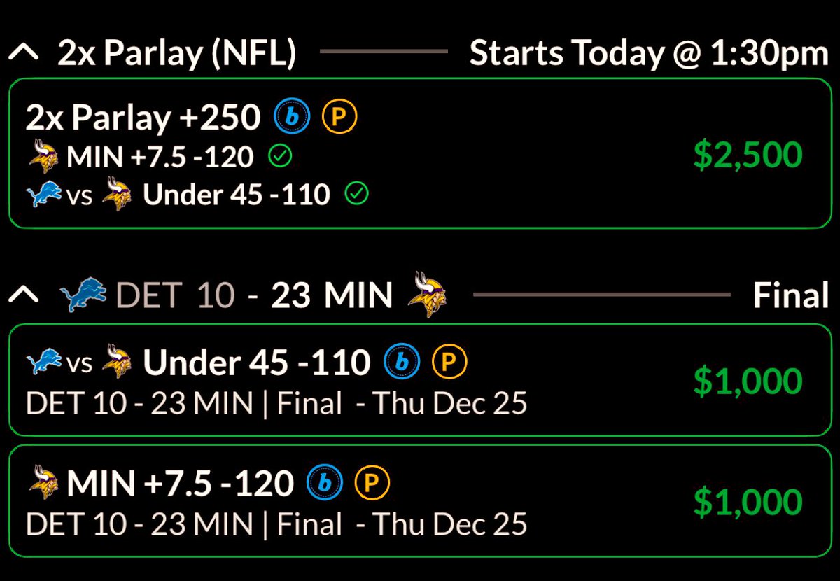 🧹🧹Afternoon Sweep!🧹🧹

25* DET/MIN Under 45✅
15* Minnesota Vikings +7✅
5* Two Team Parlay +250✅

Retweet, like and comment “XMAS” if you are online! I will DM you a play for Broncos/Chiefs!