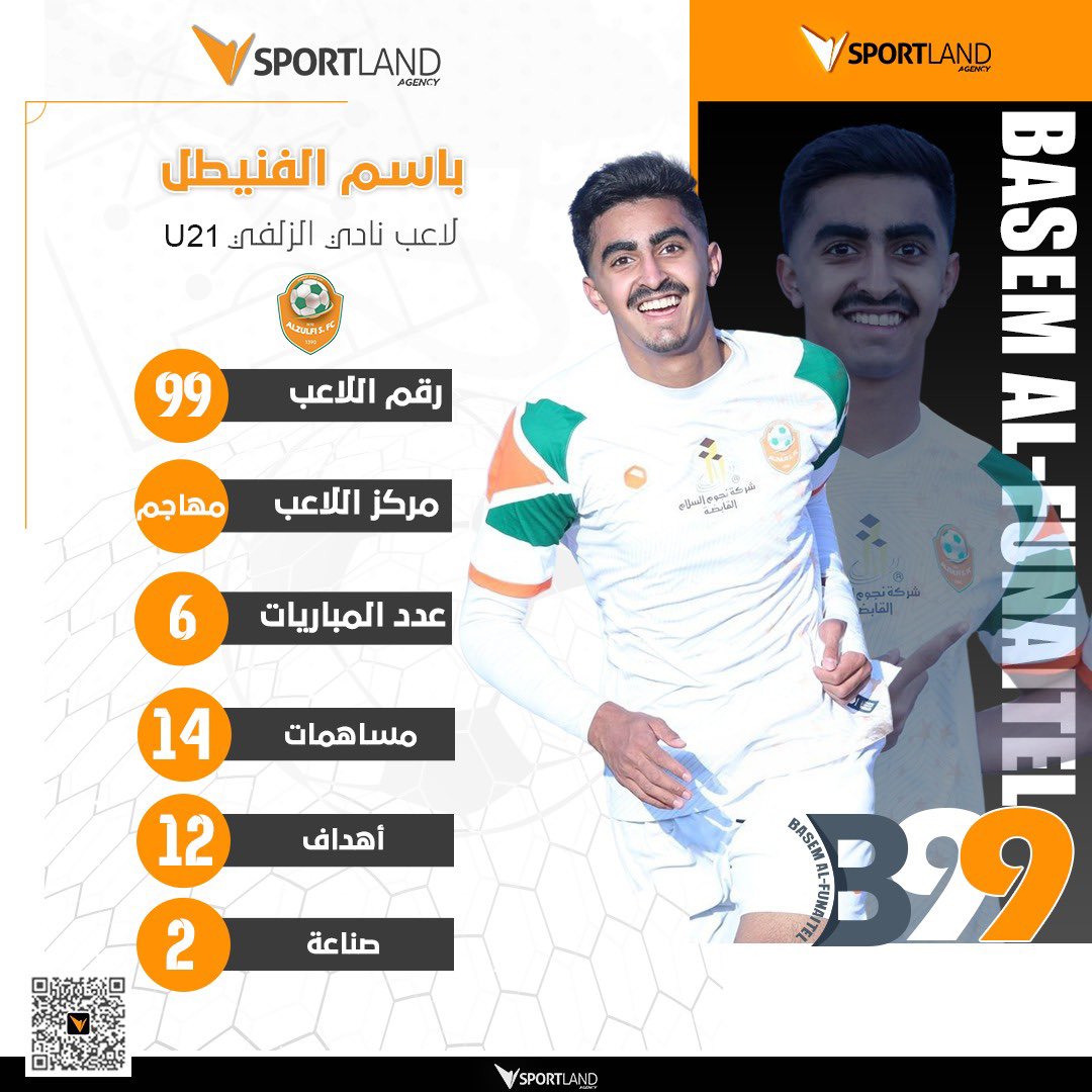 Sport land Agency tweet media