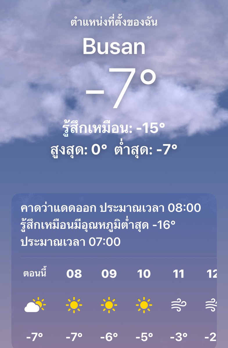 ต้อนรับแรงมาก