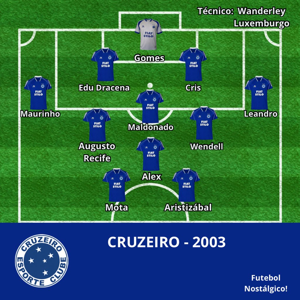 Futebol Nostálgico! tweet media