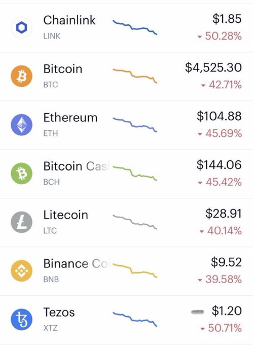 ChainBitX's tweet image. Christmas 7 Years ago... just a gentle reminder :)