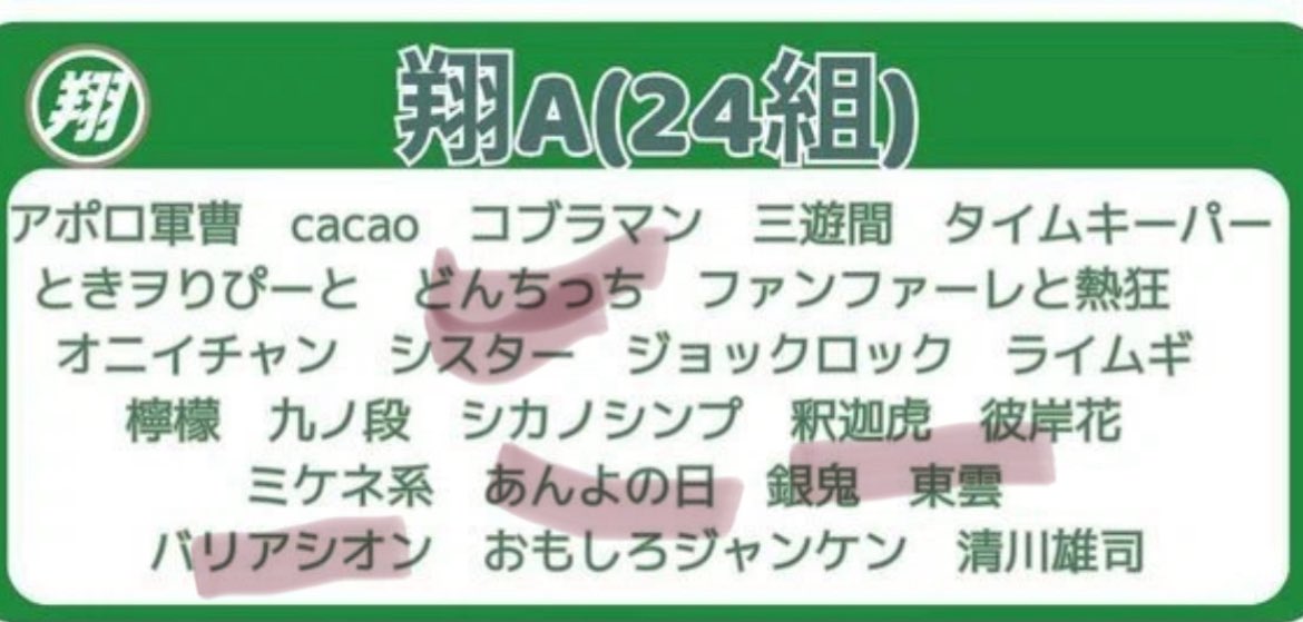 FFさん専用ページ ピットワーク 低燃費エンジン車専用 カーバッテリー 日産 マーチ AYBEL