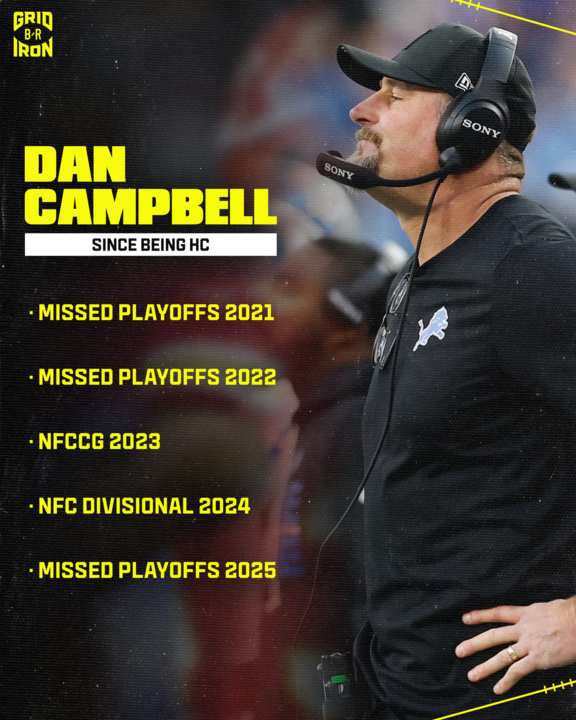 Has the Lions Super Bowl window closed?