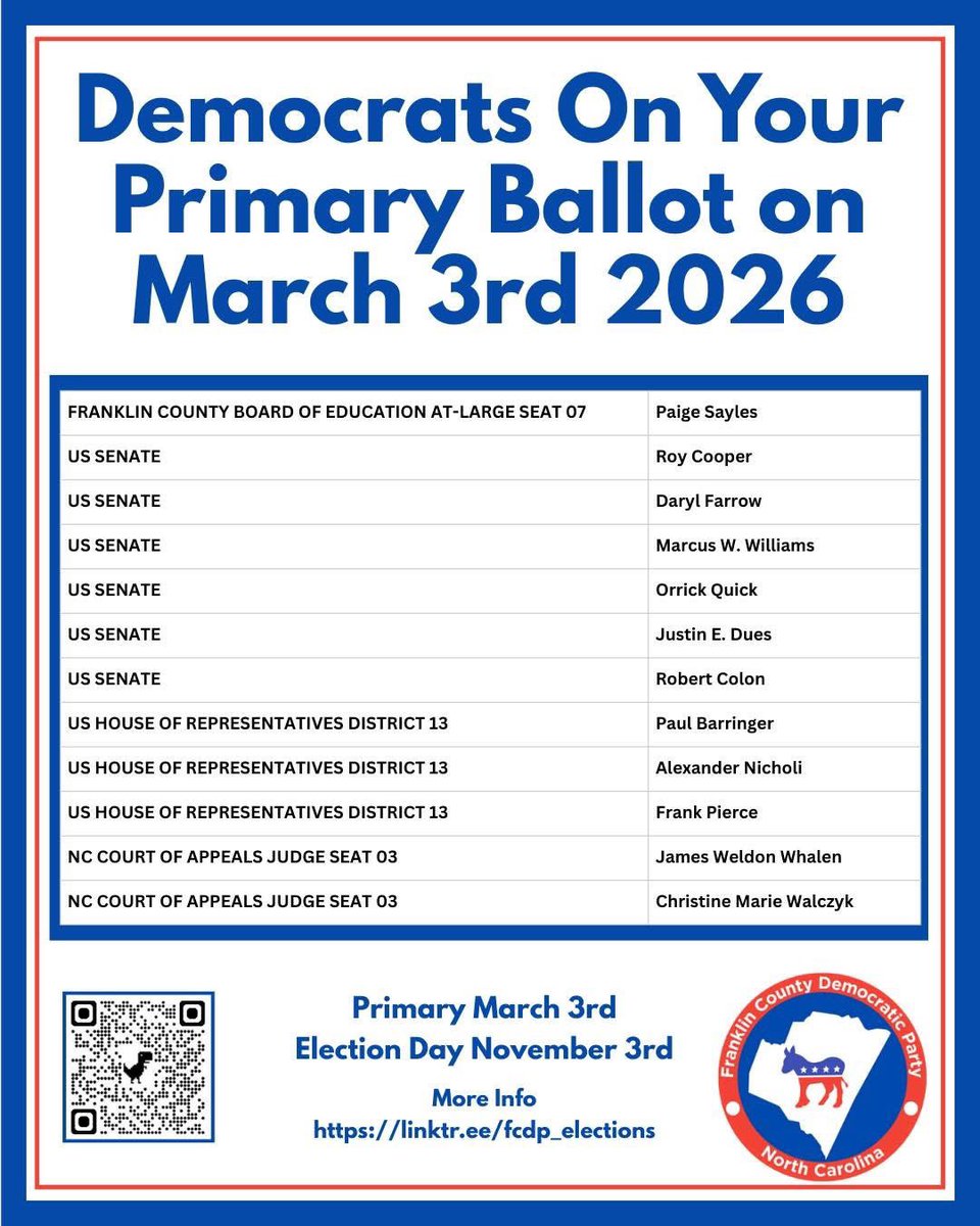 FCDPNC's tweet photo. Democrats on your ballot in 2026!

Primary March 3rd
Election Day November 3rd

More Info
https://t.co/7XYxUk2mzl https://t.co/Glmgn3DmGe