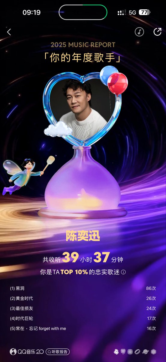 ttiiddaa315733's tweet image. 果然真爱！