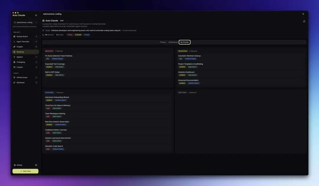 sitin_dev's tweet image. AI coding made it easy to build.
But for indie makers, the real pain starts when you try to ship.

As projects grow, AI-generated code often means more rework, merge conflicts, and mental overhead — not because models are dumb, but because there’s no real delivery workflow.

I’ve…