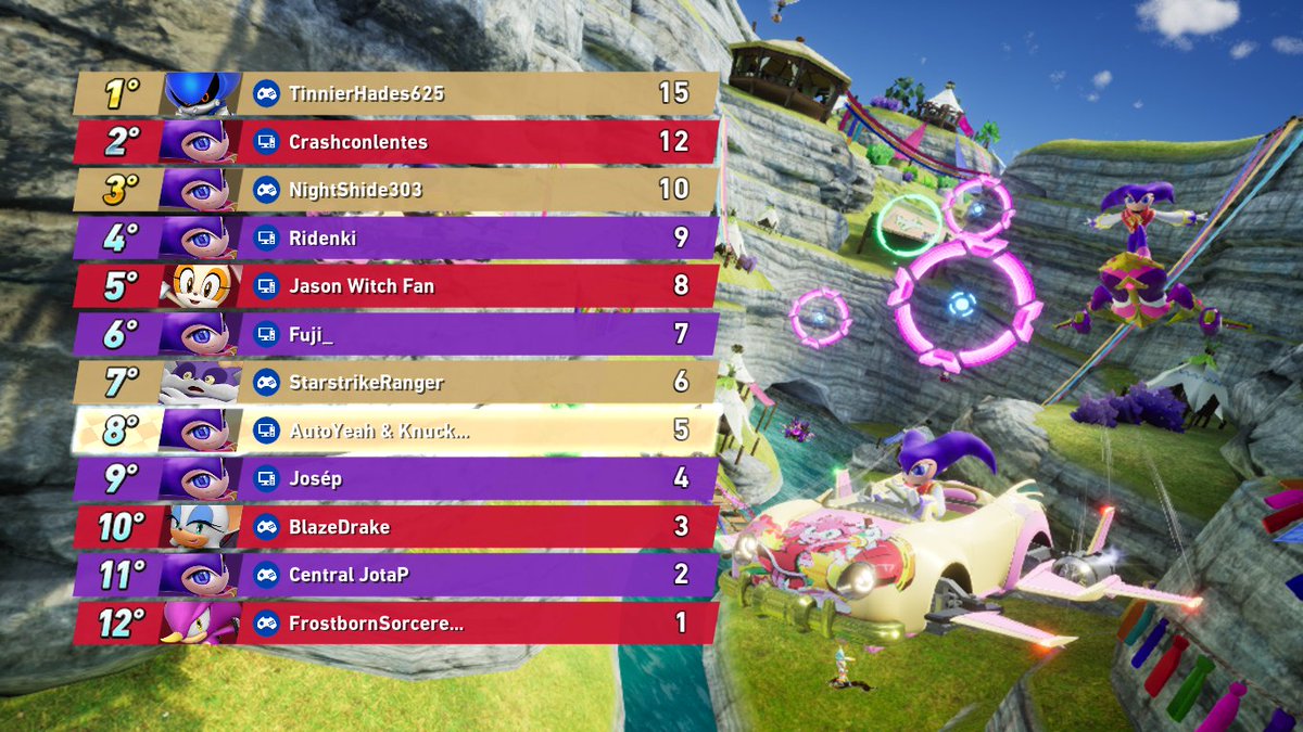 Auto_Yeah's tweet image. ALÔ! @CentralJotaP