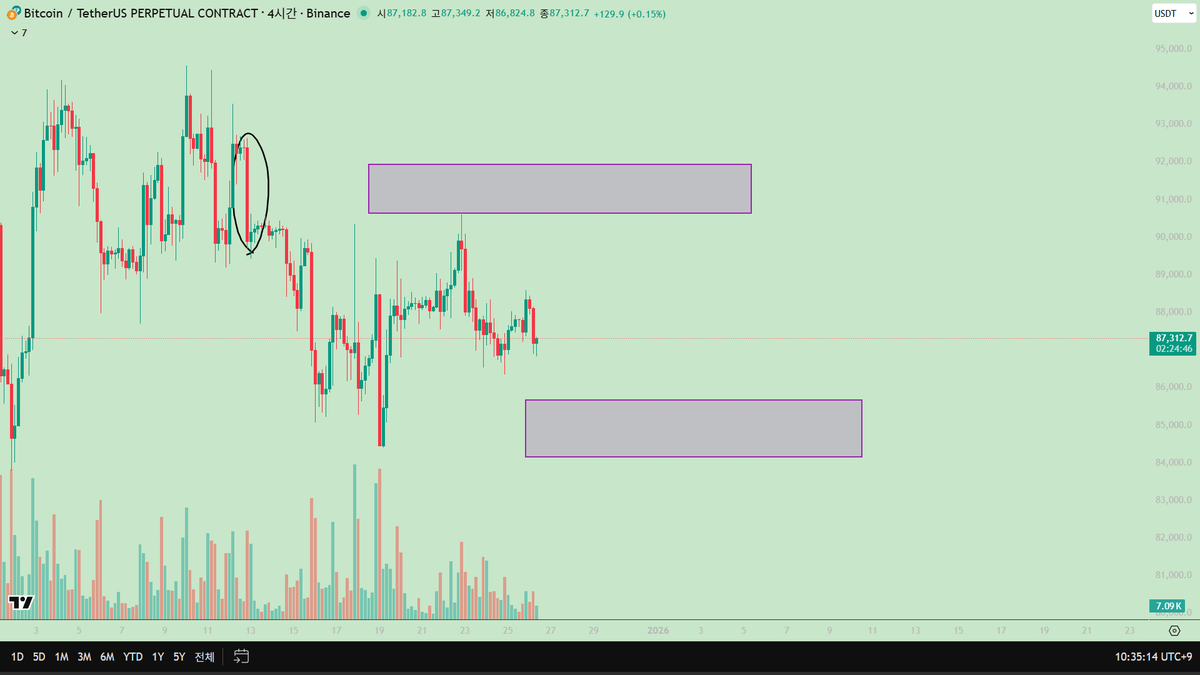 NUMOROCOINミ☆𝒩𝒰ℳ𝒪ℛ𝒪.ℐ𝒪☆彡비트코인 옵션.ckf