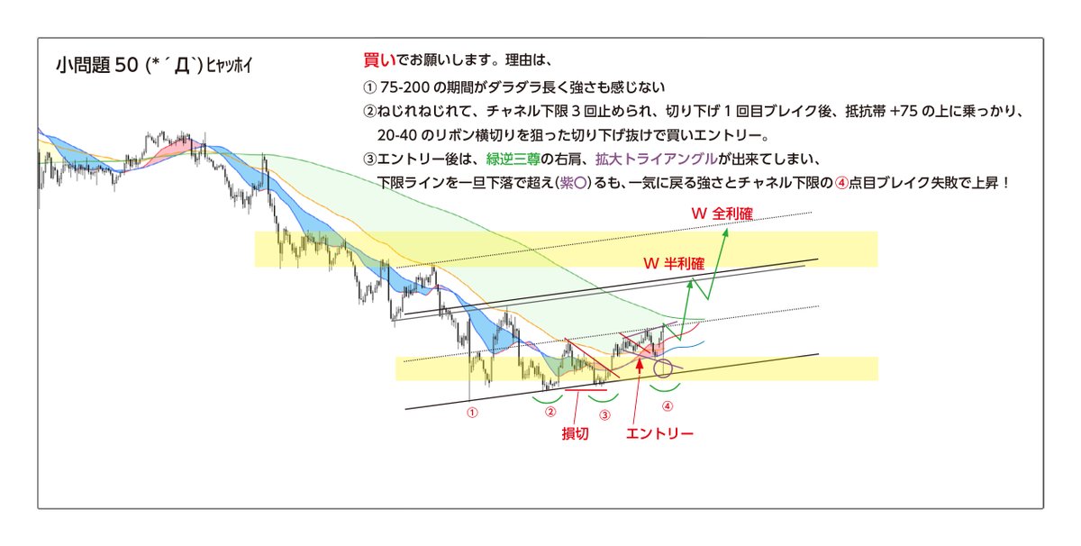 #小問題50
noriさん、本当にお疲れさまでした！感謝しかないぃ！
最後は、もう全力買い！でお願いします！（負けたりして）