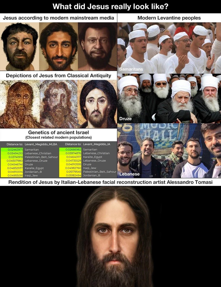 Miguelvaz1500's tweet image. ...