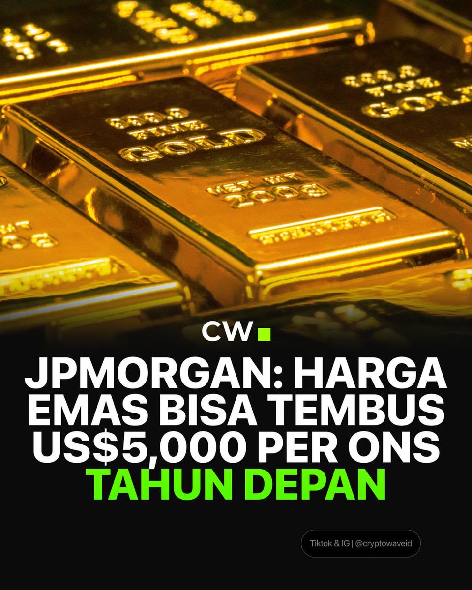 Crypto Wave tweet media