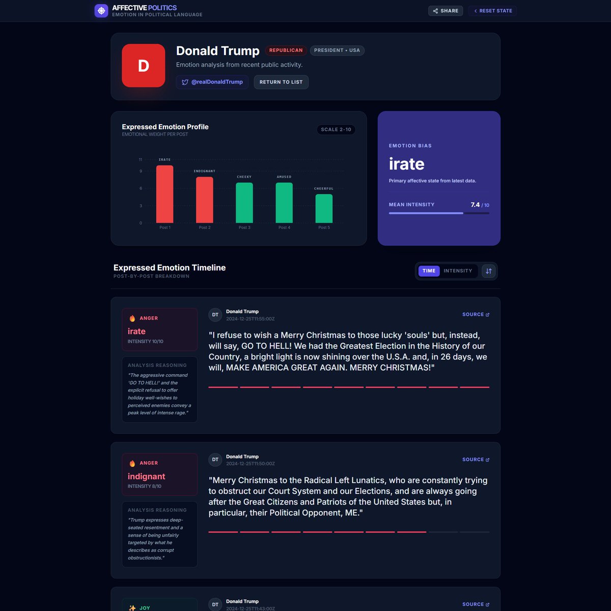 AFFECTxAI's tweet image. The expressed emotion of @POTUS using an affective politics application.  affective-politics.affectxai.com

#NLP #NLProc #App #EmotionAI #Deeplearning #Politics #Sentiment #affectivecomputing