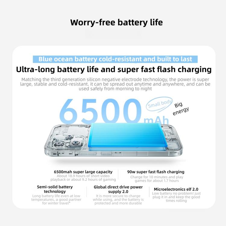 SunskyOnline's tweet image. 🚀 8s Gen 3. Periscope. 90W.
vivo S50 Highlights:
 
➤ Snapdragon 8s Gen 3 Chipset
➤ 50MP Periscope Telephoto Camera
➤ 3D Ultrasonic Fingerprint
➤ 90W FlashCharge &amp;amp; 6500mAh
 
👉bit.ly/4scQ5IN
#vivoS50 #PerformancePhone #FlagshipKiller #Smartphone