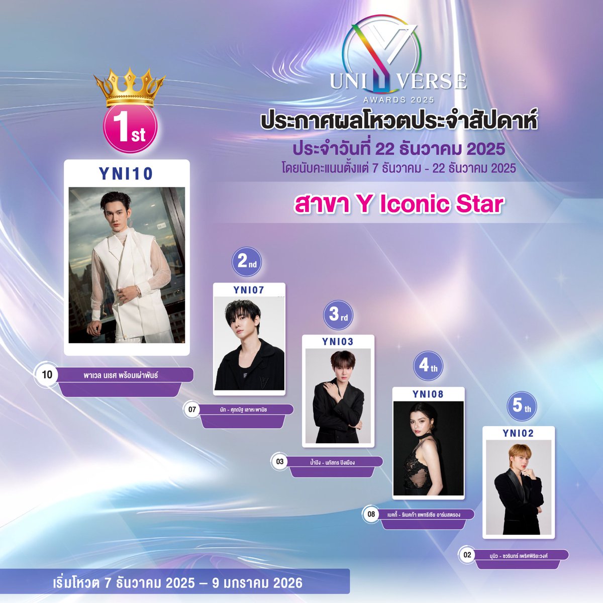 Angels_RankingVN🇻🇳 tweet media