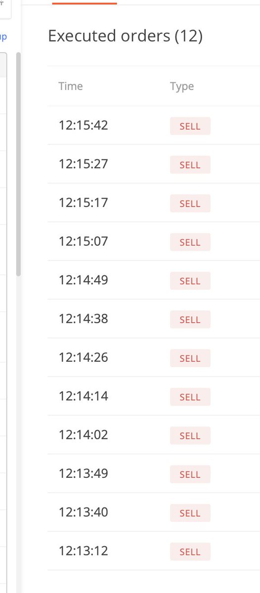 exited my 12 short term ( 4-5days) trade-