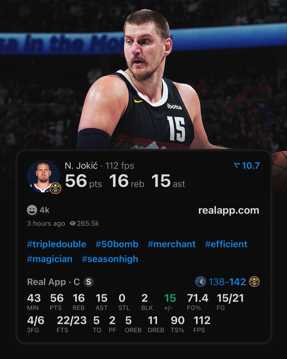 realapp's tweet image. Nikola Jokic becomes the first player in NBA history to have a game with:

55+ PTS
15+ REB
15+ AST
