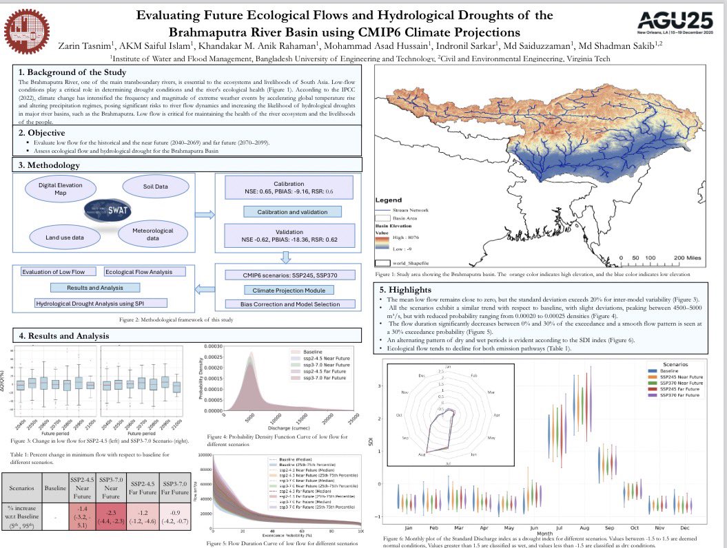 A K M Saiful Islam tweet media